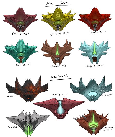 destiny hive names.